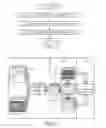 Fig. 04 - Method and system for mesh segmentation and mesh registration