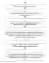 Fig. 01 - Avatar motion modification
