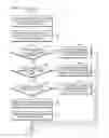 Fig. 06 - Method and apparatus for rendering