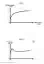 Fig. 05 - Image processing device, method, and imaging device