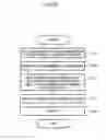 Fig. 19 - Image processing device, method, and imaging device