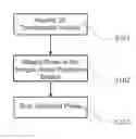 Fig. 01 - Method and apparatus for projection image generation from tomographic images