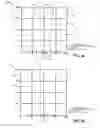 Fig. 05 - Techniques for visualizing big data in a two-dimensional chart