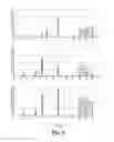 Fig. 07 - Efficient time-series histograms