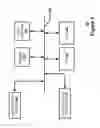 Fig. 02 - Text realization