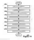 Fig. 12 - Text realization