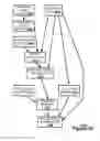 Fig. 16 - Text realization