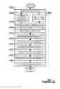 Fig. 20 - Text realization