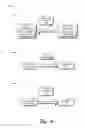Fig. 05 - Remote font management