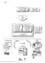 Fig. 09 - Remote font management