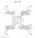 Fig. 15 - Apparatus and method for processing data