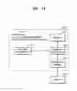 Fig. 19 - Apparatus and method for processing data