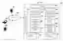 Fig. 01 - Mobile stamp creation and management for digital communications