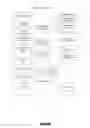 Fig. 10 - Simulating variances in human writing with digital typography