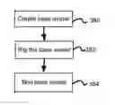 Fig. 01 - Cloud server body scan data system