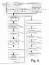 Fig. 09 - Cloud server body scan data system