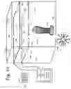 Fig. 14 - Cloud server body scan data system