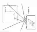 Fig. 28 - Cloud server body scan data system