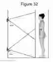 Fig. 31 - Cloud server body scan data system