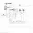 Fig. 56 - Cloud server body scan data system
