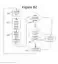 Fig. 57 - Cloud server body scan data system