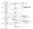 Fig. 58 - Cloud server body scan data system