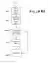 Fig. 59 - Cloud server body scan data system