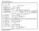 Fig. 01 - IMAGE SYNTHESIZING APPARATUS AND METHOD