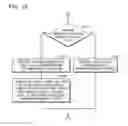 Fig. 09 - METHOD AND APPARATUS FOR PROCESSING TEXTURE