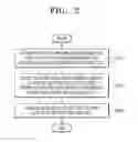 Fig. 03 - METHOD AND APPARATUS FOR PROCESSING RENDERING DATA