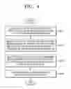 Fig. 05 - METHOD AND APPARATUS FOR PROCESSING RENDERING DATA