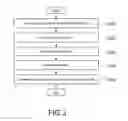 Fig. 03 - IMAGE PROCESSING METHOD