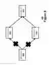 Fig. 09 - Render-time linking of shaders