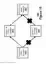 Fig. 11 - Render-time linking of shaders