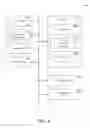 Fig. 09 - Automated analytics systems and methods