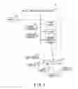 Fig. 02 - Medical image processing apparatus and medical image processing method