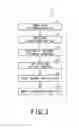 Fig. 03 - Medical image processing apparatus and medical image processing method
