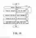 Fig. 14 - Medical image processing apparatus and medical image processing method