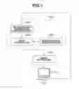 Fig. 02 - Information processing apparatus, information processing method, and recording medium