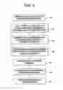 Fig. 08 - METHOD AND SYSTEM FOR MANAGING A FLEET OF REMOTE ASSETS AND/OR ASCERTAINING A REPAIR FOR AN ASSET