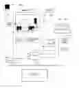 Fig. 03 - SECURE ELECTRONIC COMPARTMENT IDENTIFIER SYSTEM