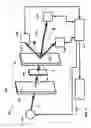 Fig. 09 - Authentication apparatus and method