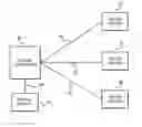 Fig. 01 - Gaming system and method which enables multiple players to simultaneously play multiple individual games or group games on a central display