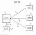 Fig. 12 - Gaming system and method which enables multiple players to simultaneously play multiple individual games or group games on a central display