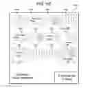 Fig. 43 - Gaming system and method which enables multiple players to simultaneously play multiple individual games or group games on a central display