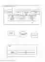 Fig. 01 - Providing and controlling embeddable gaming content