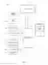 Fig. 09 - Providing and controlling embeddable gaming content