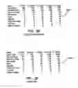 Fig. 07 - System and method of conducting games of chance