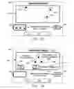 Fig. 06 - Gaming methods, systems, and devices for implementing dice game having re-roll feature