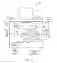Fig. 15 - Gaming methods, systems, and devices for implementing dice game having re-roll feature
